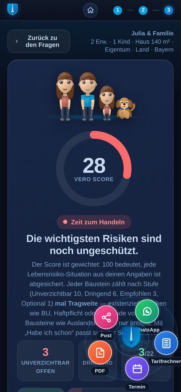 VERO Sim Auswertung auf dem Smartphone: Score und Kanäle