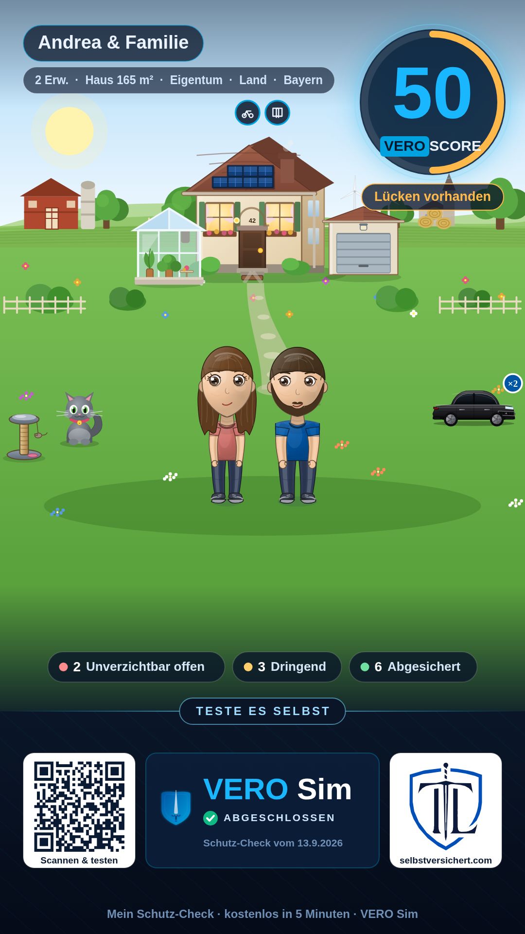 Post aus dem VERO Sim: Andrea und Stefan vor ihrem Eigenheim mit Wintergarten, VERO Score 50