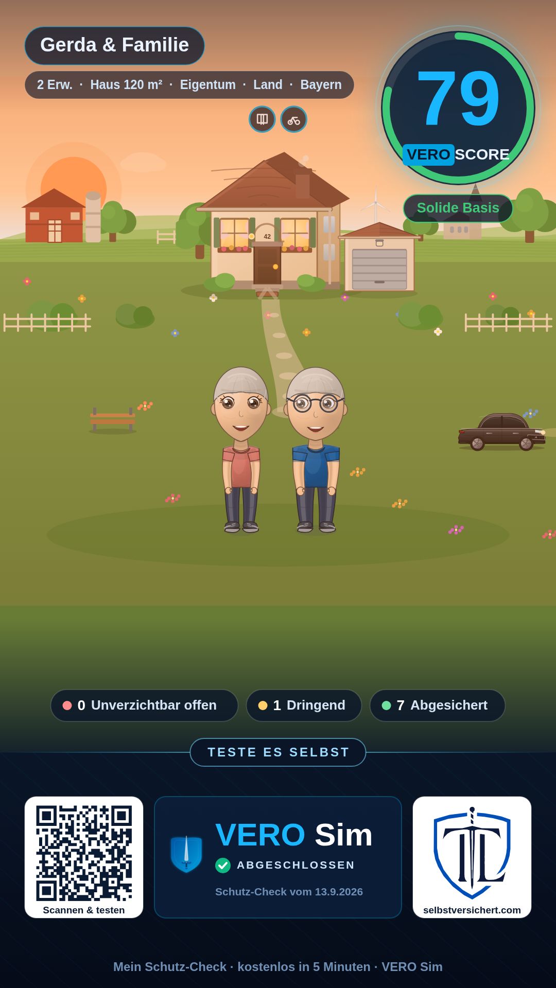 Post aus dem VERO Sim: Gerda und Heinz vor ihrem Haus im Abendlicht, VERO Score 79