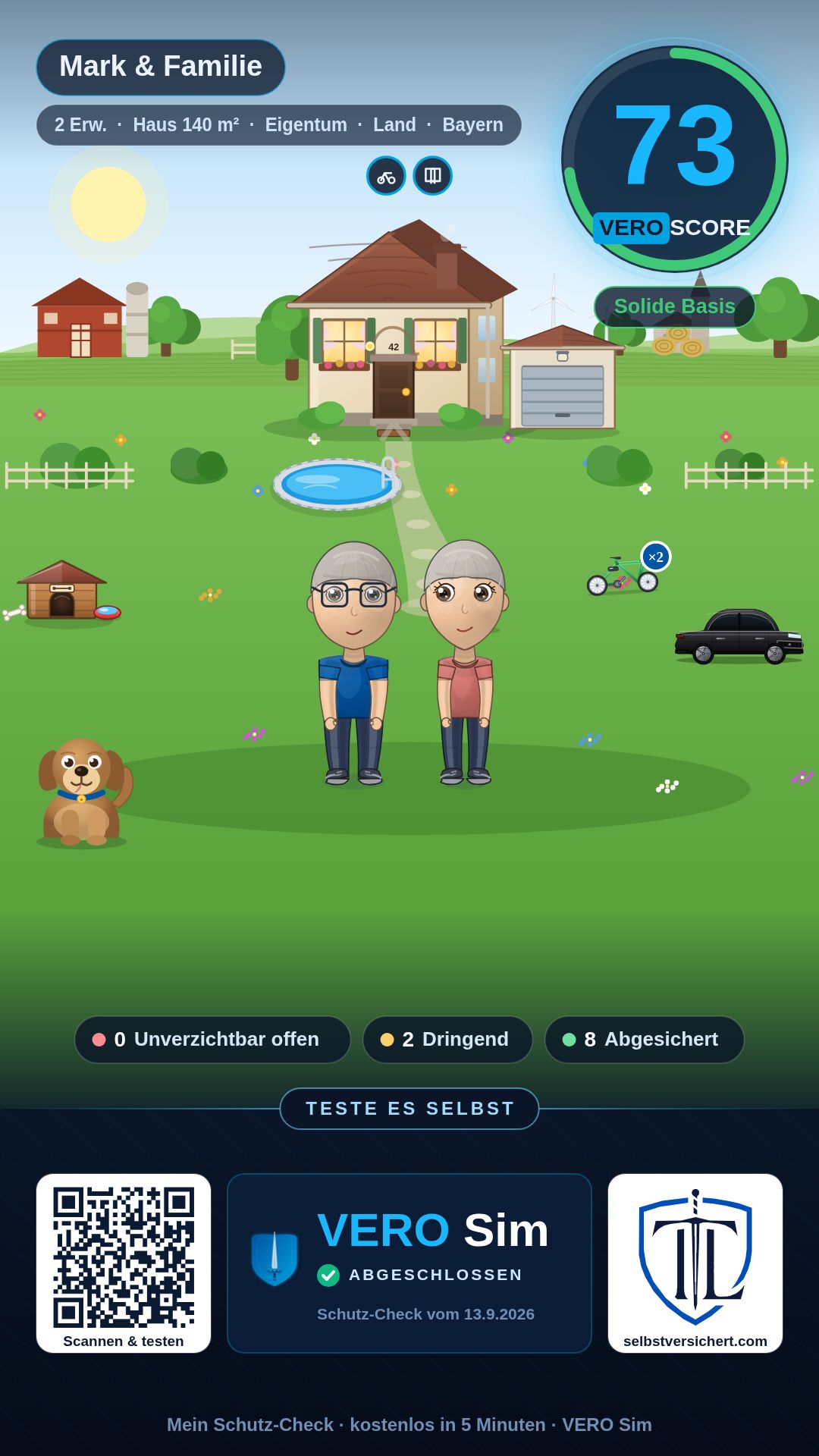 Post aus dem VERO Sim: Mark und Julia mit Hund vor ihrem Haus mit Pool, VERO Score 73